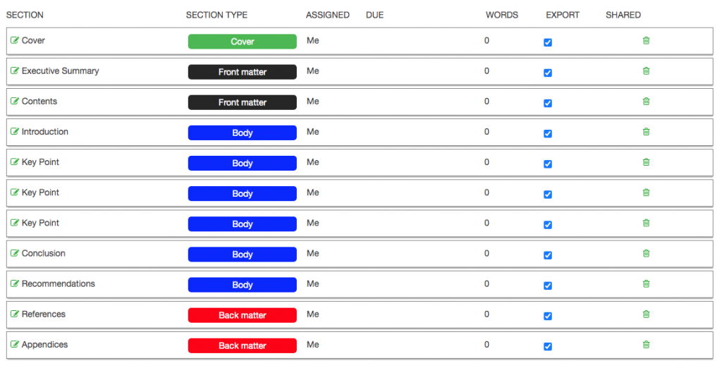 Workflow in list mode